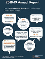 TIO Annual report snapshot